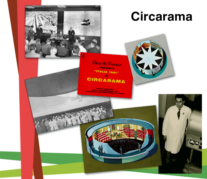 Circarama